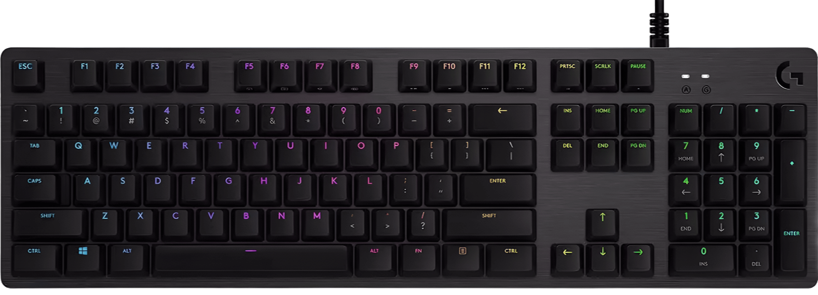 Logitech G G512